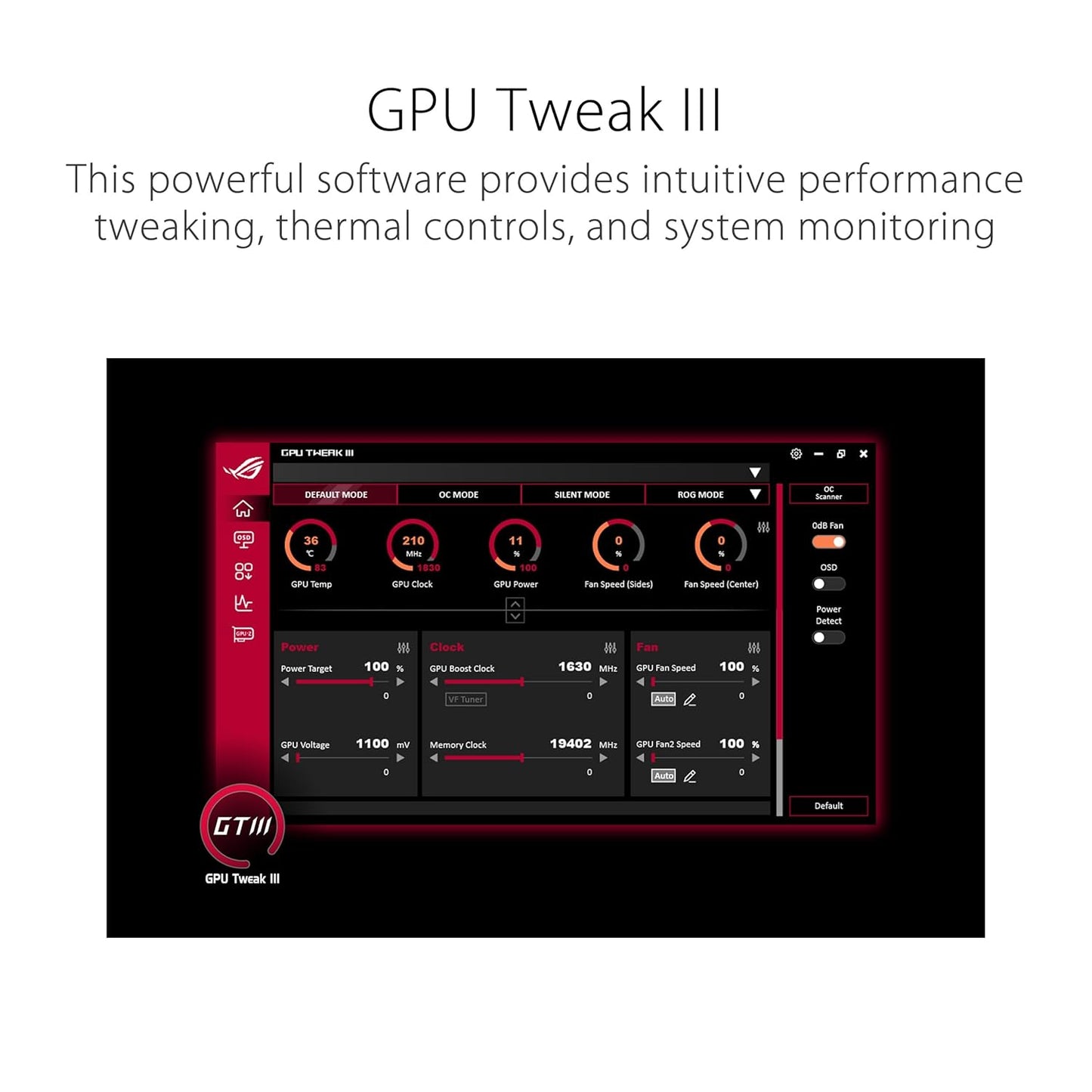 ASUS Dual NVIDIA Geforce RTX 3050 6GB OC Edition Gaming Graphics Card-pci_e_x16 4.0, 6GB GDDR6 Memory, HDMI 2.1, Displayport 1.4A, 2-Slot Design, Axial-Tech Fan Design, 0Db Technology, Steel Bracket